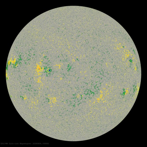 太阳磁图